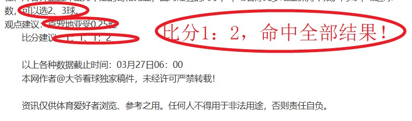 瓦尔迪,岁庆生献进,莱斯特城,世界杯投注,2026世界杯,投注技巧,赛事分析,胜负预测