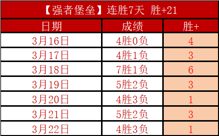西部卡位战,悬念升级,爵士主场困,世界杯投注,2026世界杯,投注技巧,赛事分析,胜负预测