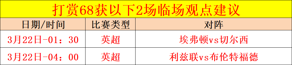 申花首轮后,卫蒋圣龙,判罚引足协,世界杯投注,2026世界杯,投注技巧,赛事分析,胜负预测