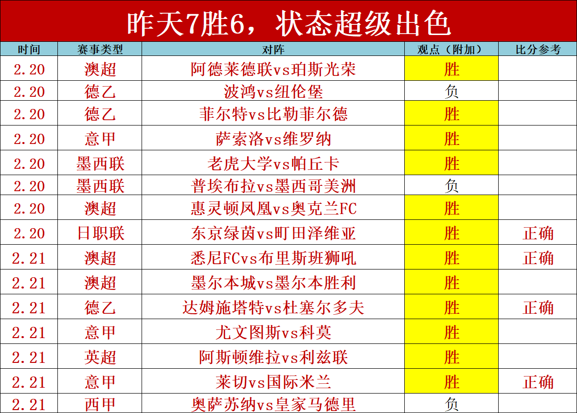前高管力推,最终幻想登,陆初代,世界杯投注,2026世界杯,投注技巧,赛事分析,胜负预测