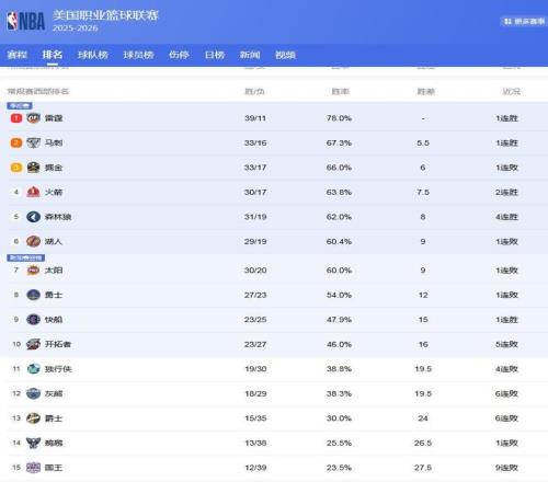 前高管力推,最终幻想登,陆初代,世界杯投注,2026世界杯,投注技巧,赛事分析,胜负预测