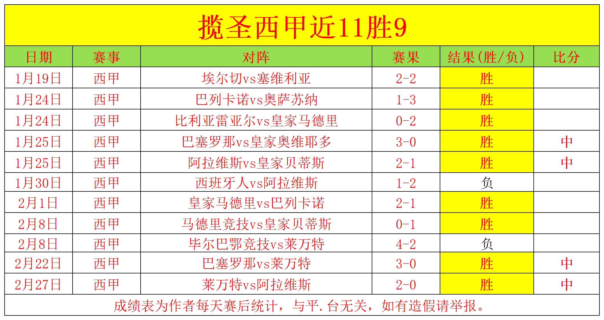大乐透期号,专家推荐,奥卡斯对奥,世界杯投注,2026世界杯,投注技巧,赛事分析,胜负预测