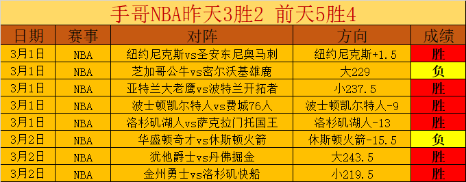 成人电动自,行车,美元优惠,世界杯投注,2026世界杯,投注技巧,赛事分析,胜负预测