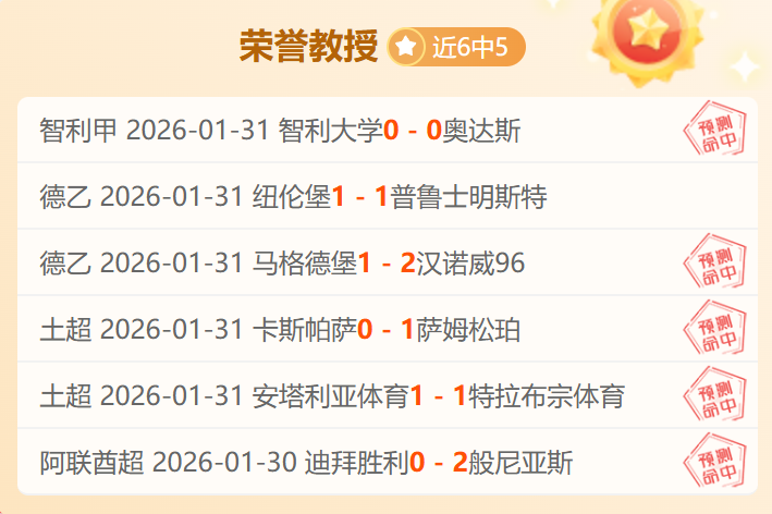 数据分析,老鹰对尼克,斯对决解析,世界杯投注,2026世界杯,投注技巧,赛事分析,胜负预测