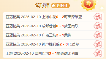 预告片发布,一年,回顾期号专,世界杯投注,2026世界杯,投注技巧,赛事分析,胜负预测