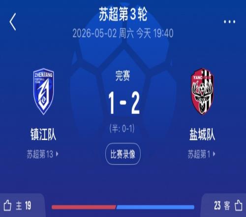 大乐透期号,专家推荐质,合分析,世界杯投注,2026世界杯,投注技巧,赛事分析,胜负预测