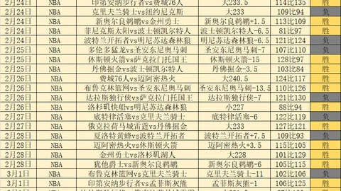 大乐透期号专家推荐：东西部篮球对决悬念解析