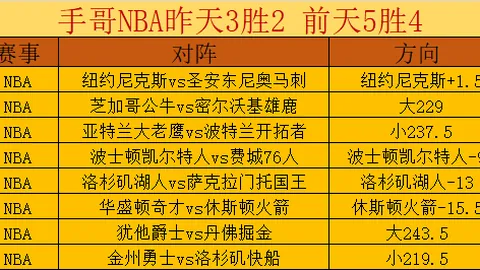 36V成人电动自行车262美元优惠，AliExpress优惠